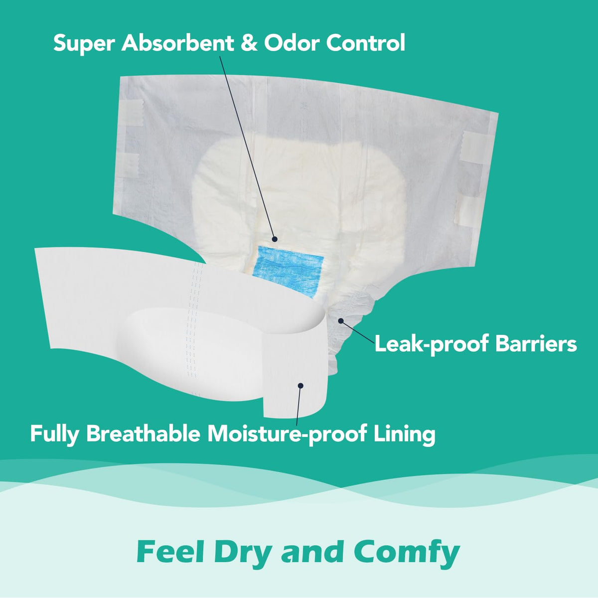Adult Diapers with Tabs, Small, 60 Count M5086