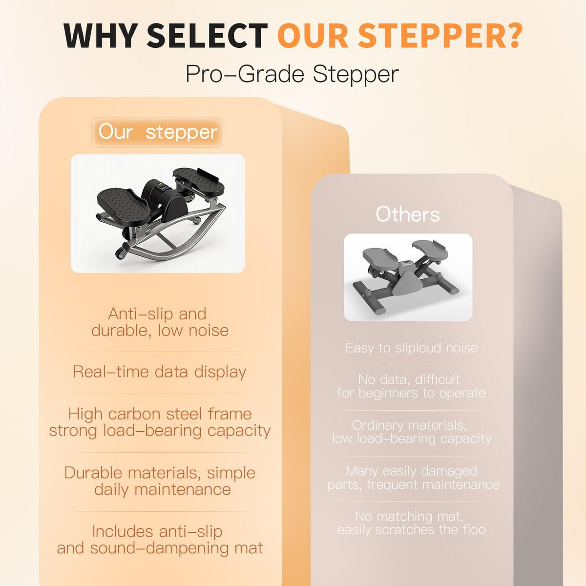 Aerobic Step Platform Rocking Fitness Machine G899
