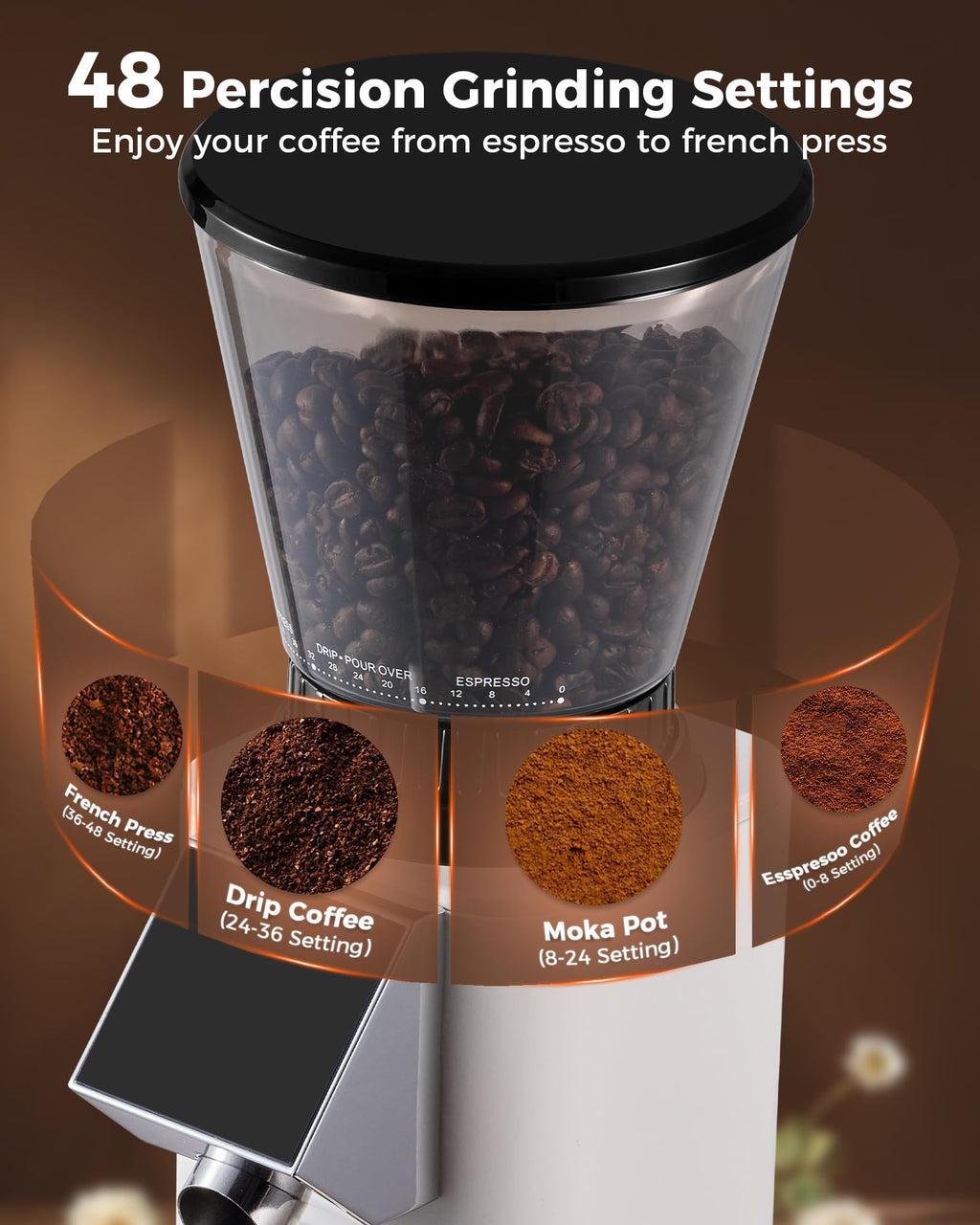 Conical Burr Coffee Grinder with Espresso Machine I247490