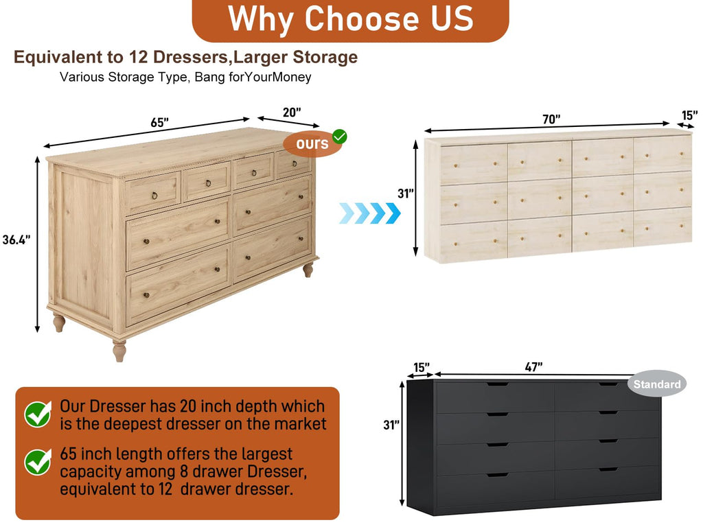 Rustic Wood 8 Drawer Dresser N5193