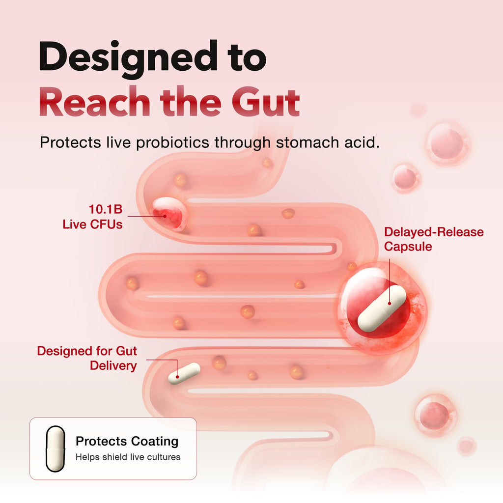 Probiotics for Bloating Relief 30 Capsules W8548
