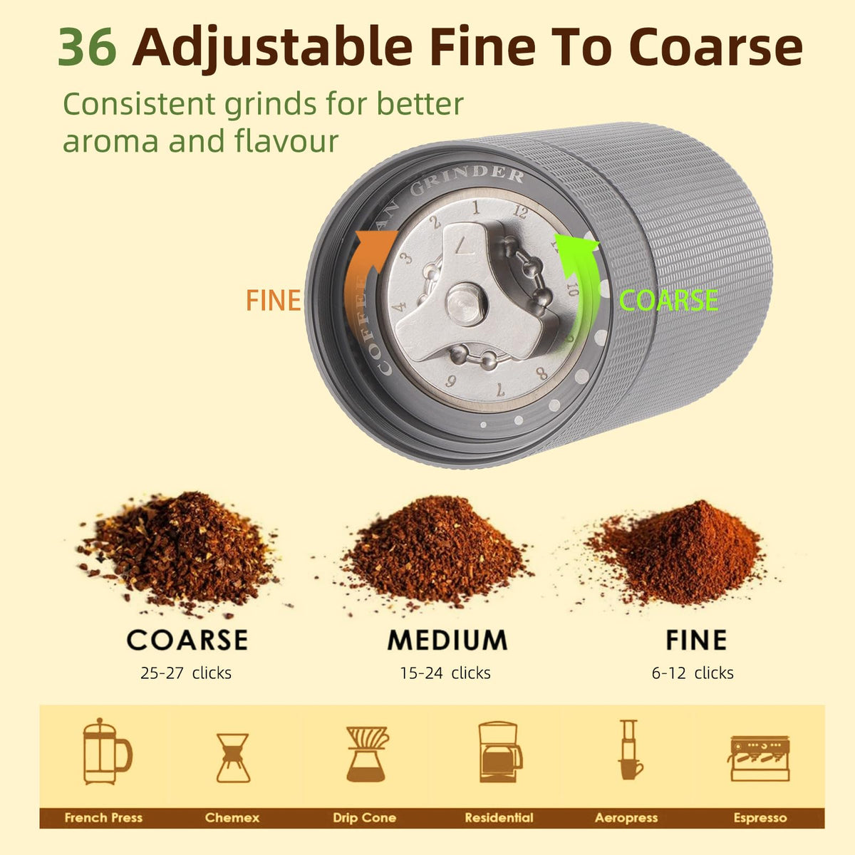 Manual Coffee Grinder with Stainless Steel Burrs A276