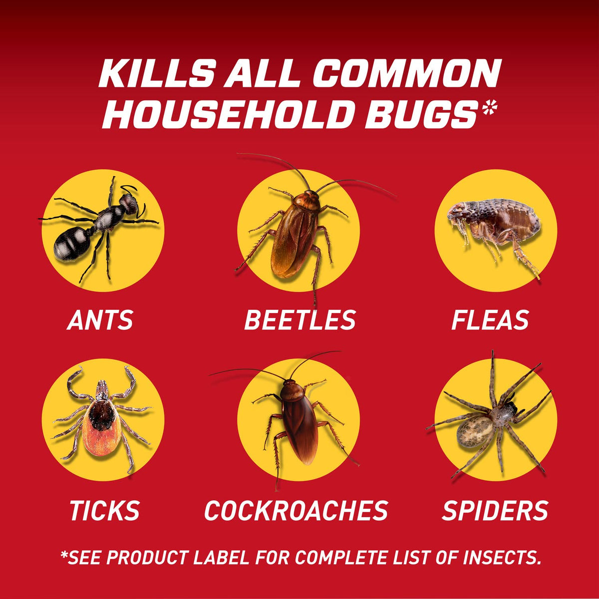 Indoor & Perimeter Insect Killer Refill 1.33 GAL 2 Pack L870