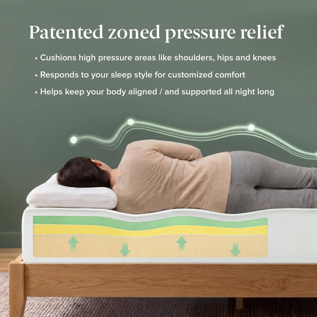 Memory Foam 8 Inch Mattress P860580