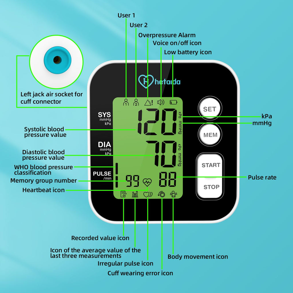 Blood Pressure Monitor Upper Arm I3948