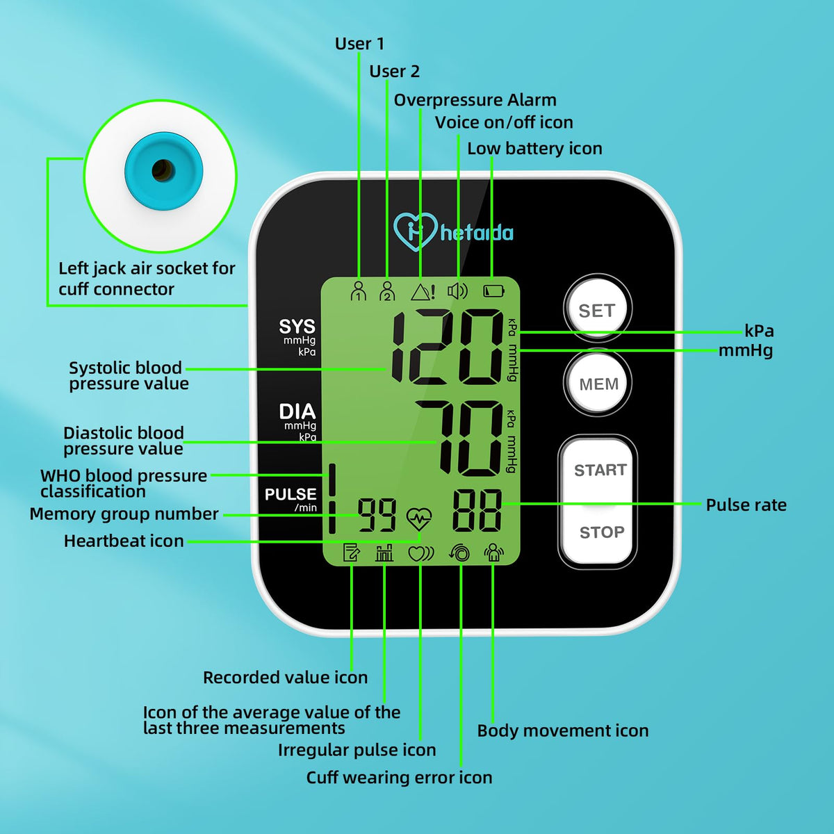 Blood Pressure Monitor Upper Arm I3948