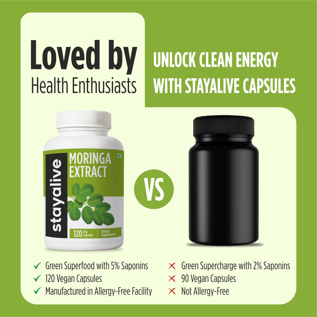 1000mg Moringa Capsules 20:1 Extract 120 Pills K165