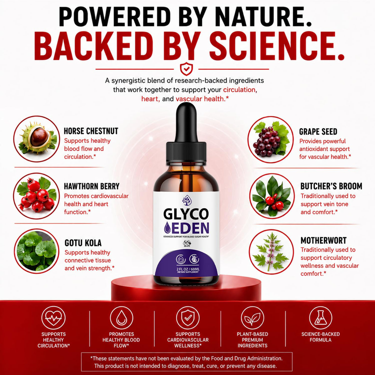90 Servings Drops 3-Pack W910