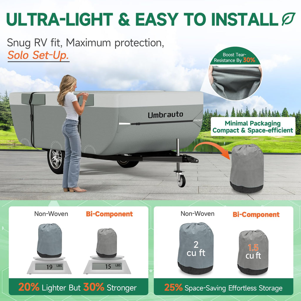 Pop Up Camper Cover 14-16 ft P307