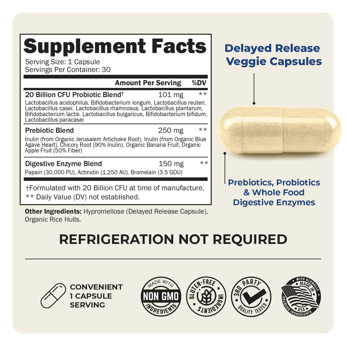 Prebiotics & Probiotics 30 Capsules R220