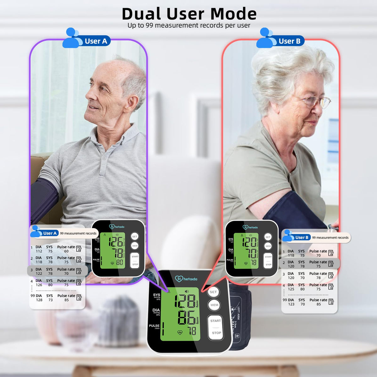 Blood Pressure Monitor Upper Arm I3948