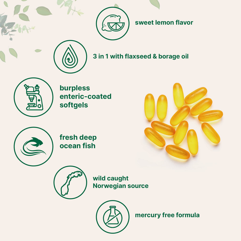 Omega 3-6-9 3600mg Lemon Flavor Softgels L12737