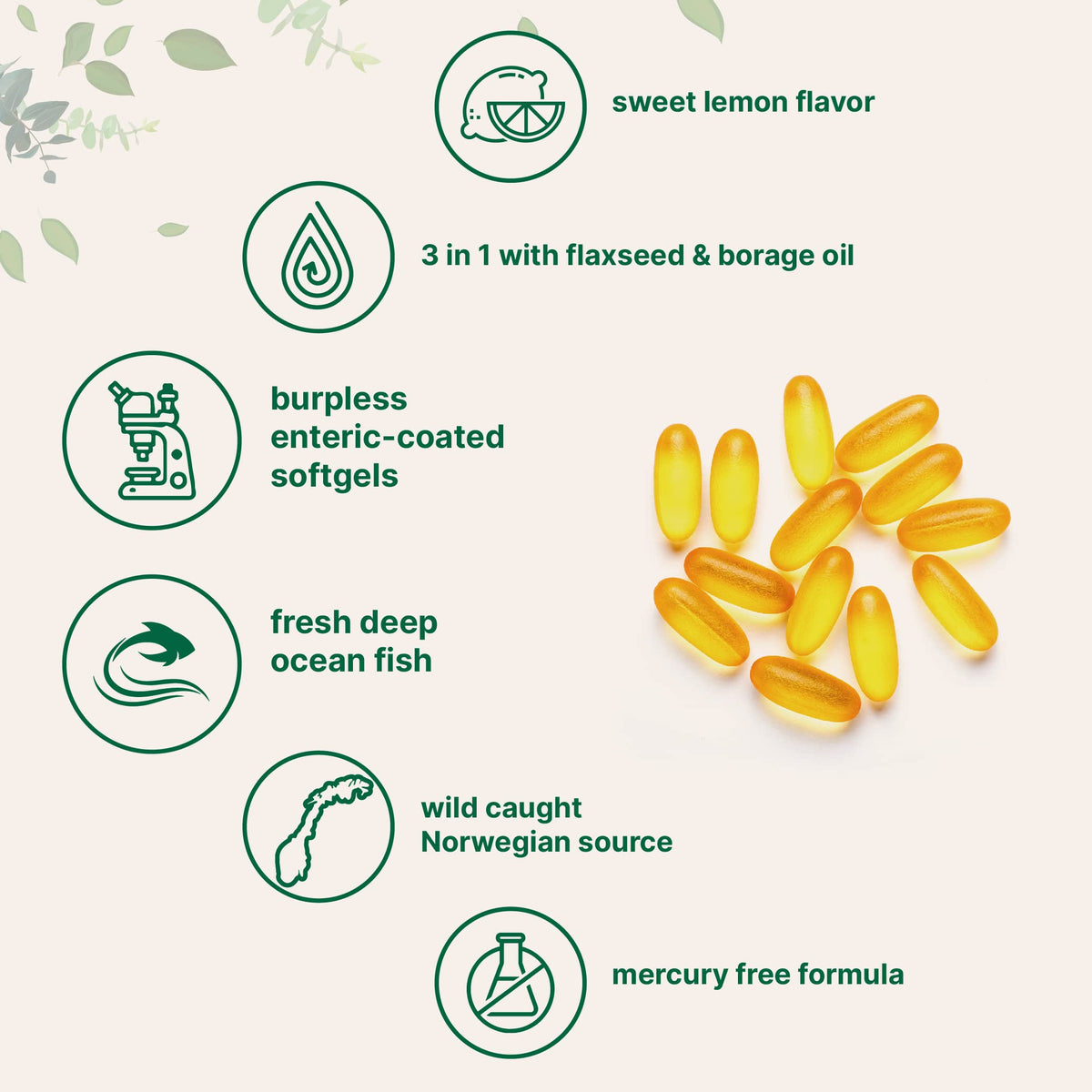Omega 3-6-9 3600mg Lemon Flavor Softgels L12737