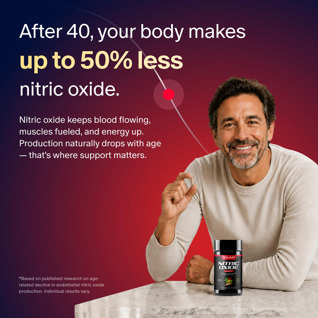 Prostate Health + Nitric Oxide Booster Bundle, 90+60 Caps W45856