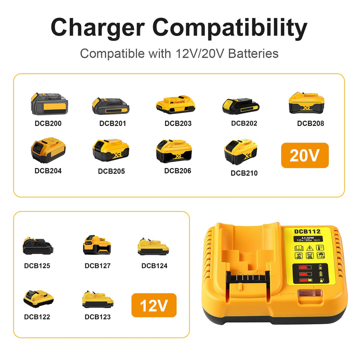 5.0Ah 20V Max Battery with Charger B8086