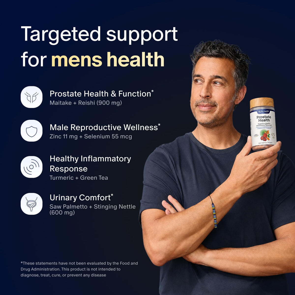 Prostate Health + Nitric Oxide Booster Bundle, 90+60 Caps W45856