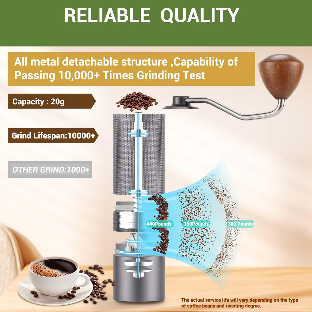 Manual Coffee Grinder with Stainless Steel Burrs A276