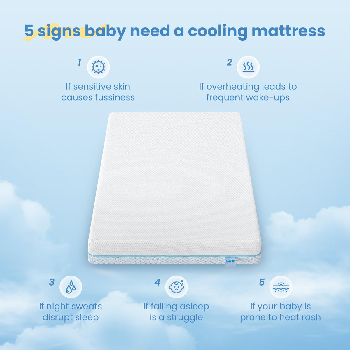 38x24x4 Cooling Gel Memory Foam Mini Crib Mattress M8905
