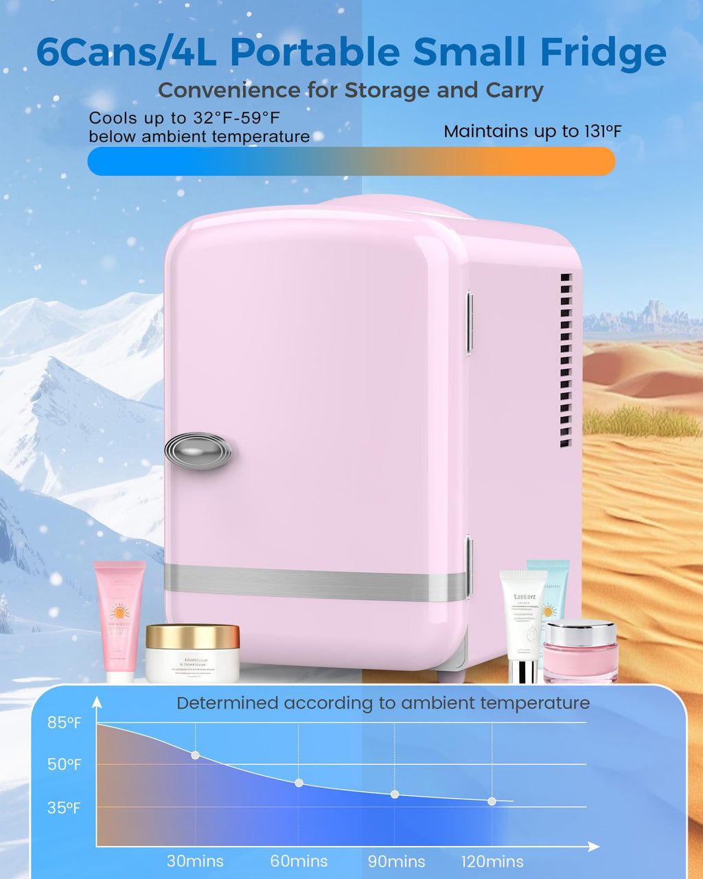 Mini Fridge 4L 6 Cans Pink R11005