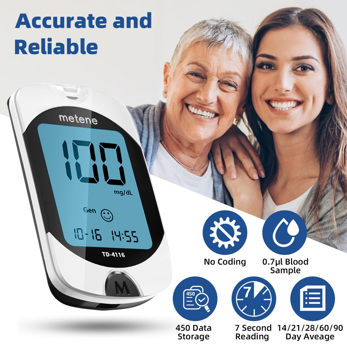 Blood Glucose Monitor Kit & 300 Test Strips R951982