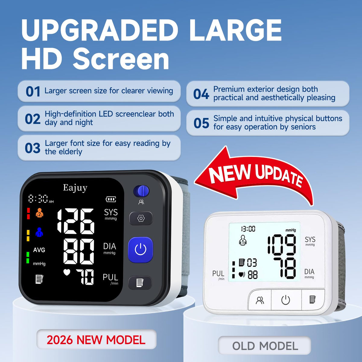 Wrist Blood Pressure Monitor J150