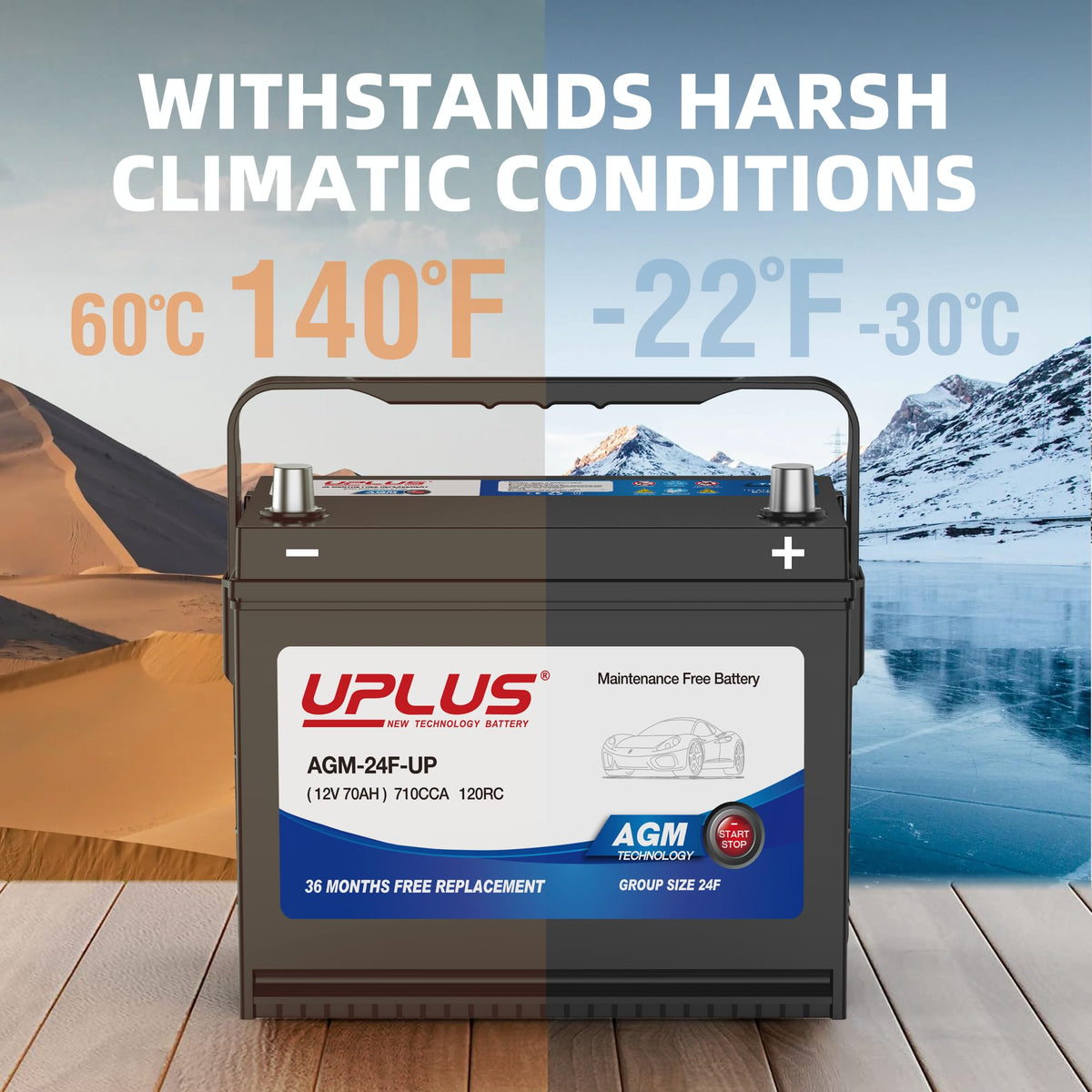 12V 70Ah 710CCA AGM Car Battery Q341