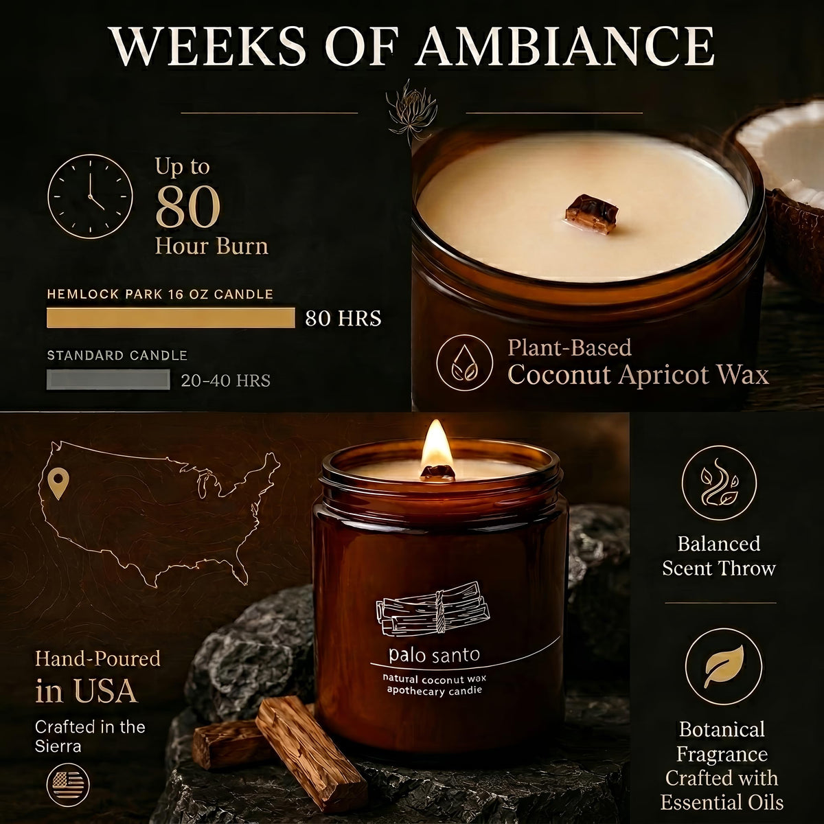 Scented Candle 16 oz Pack of 2 Z2000