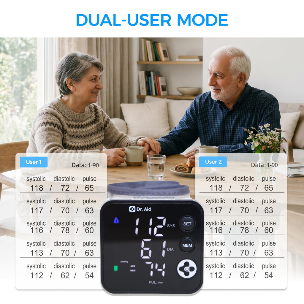 Wrist Blood Pressure Monitor E786609