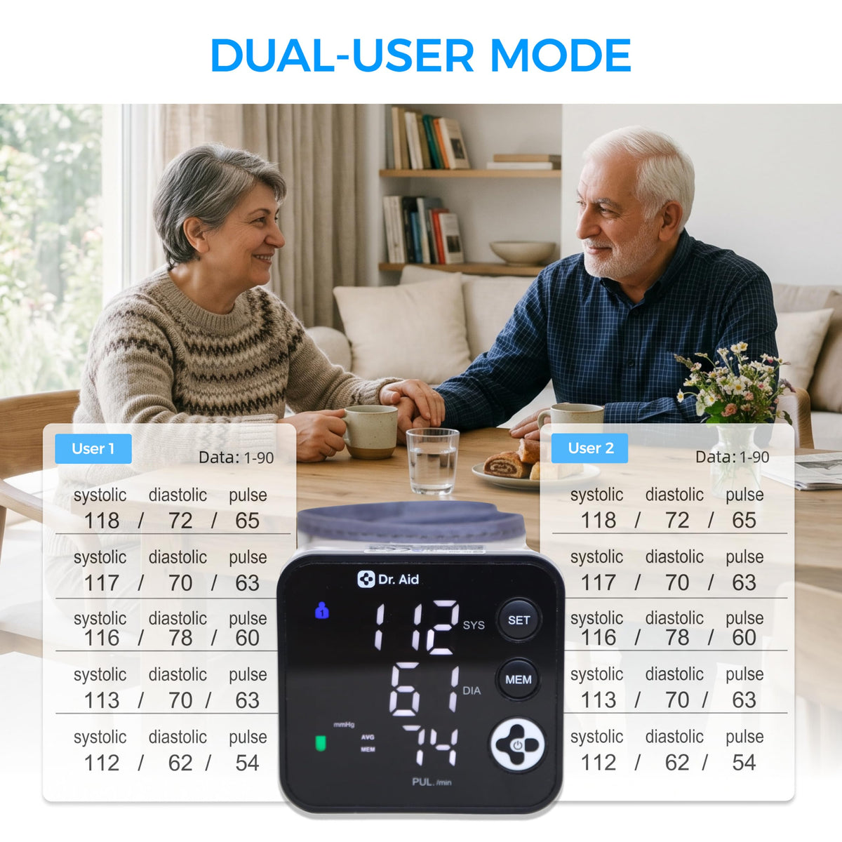 Wrist Blood Pressure Monitor E786609