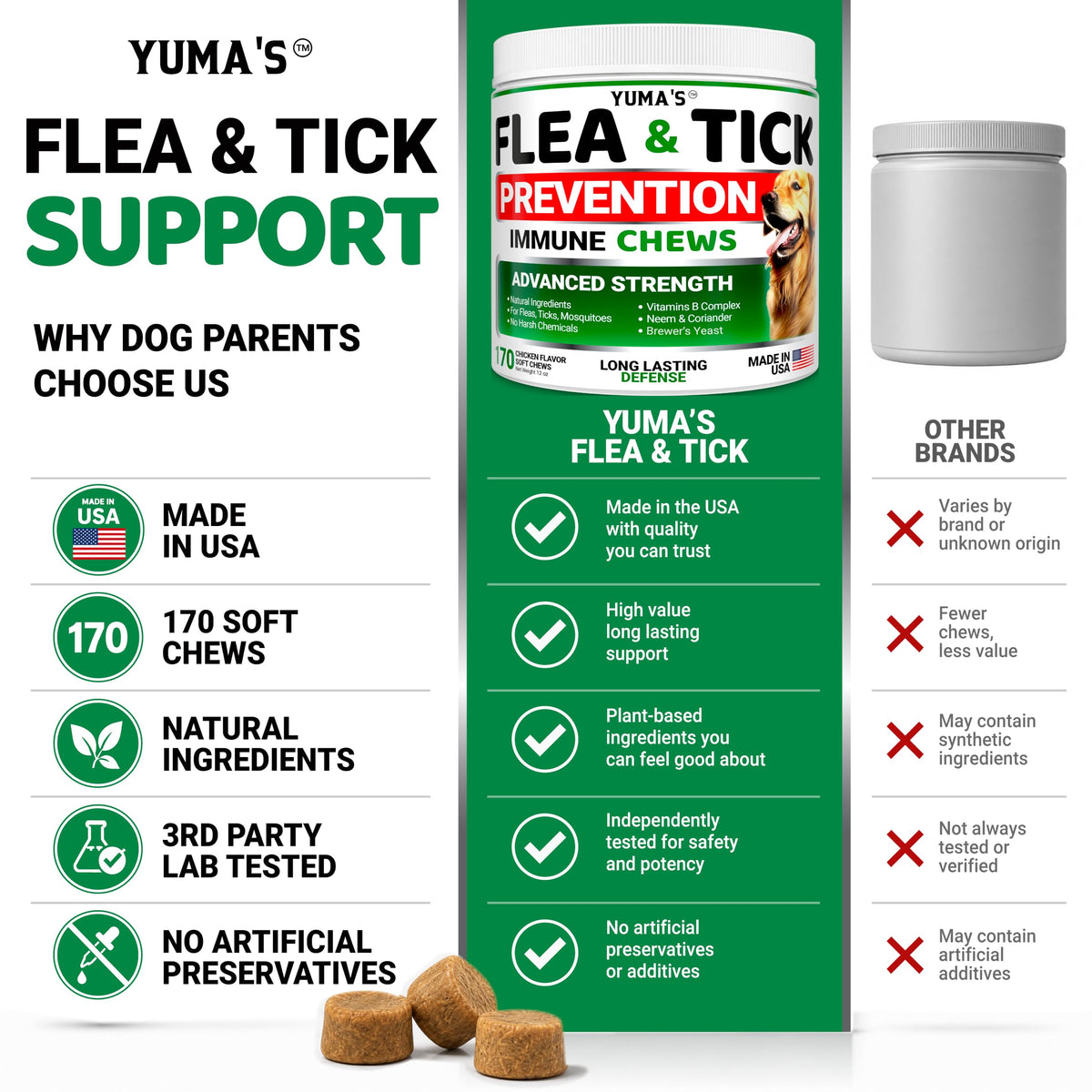 Natural Oral Flea and Tick Prevention for Dogs, 170 Chews J4389
