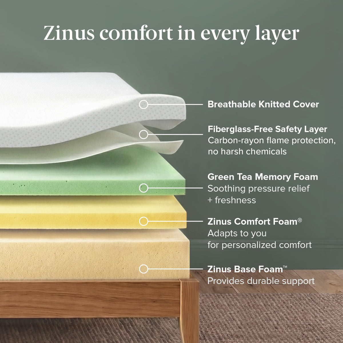 Memory Foam 8 Inch Mattress P860580