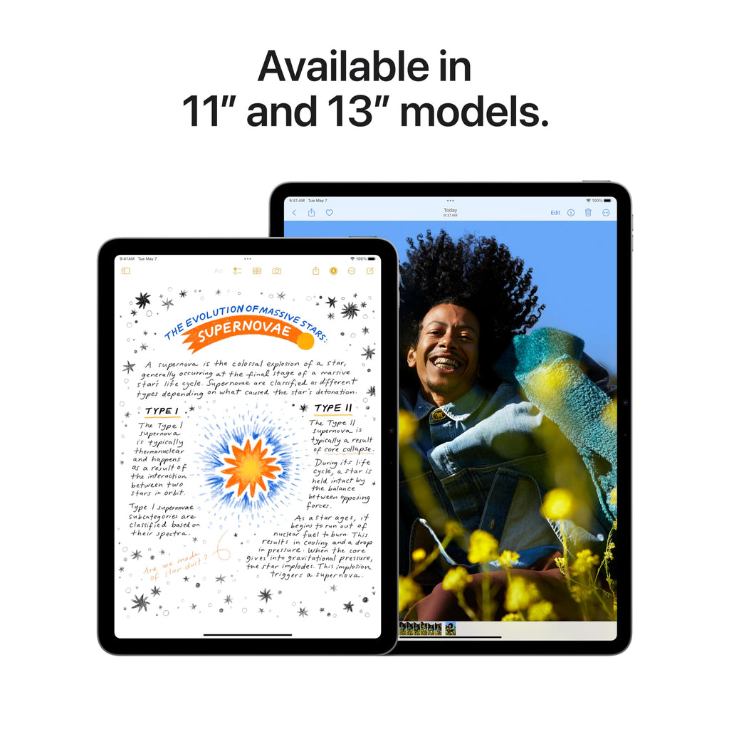 11-inch Liquid Retina Display 1TB Wi-Fi 6E 5G Cellular Tablet G20670