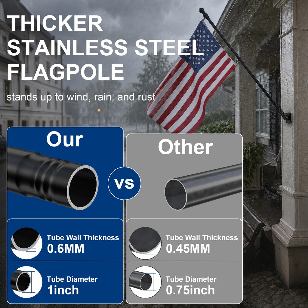 Black 5FT Aluminum Flag Pole J126
