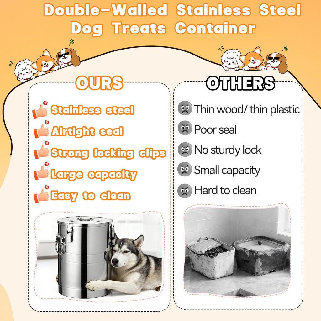 40lb Airtight Stainless Steel Dog Food Storage Container C1565