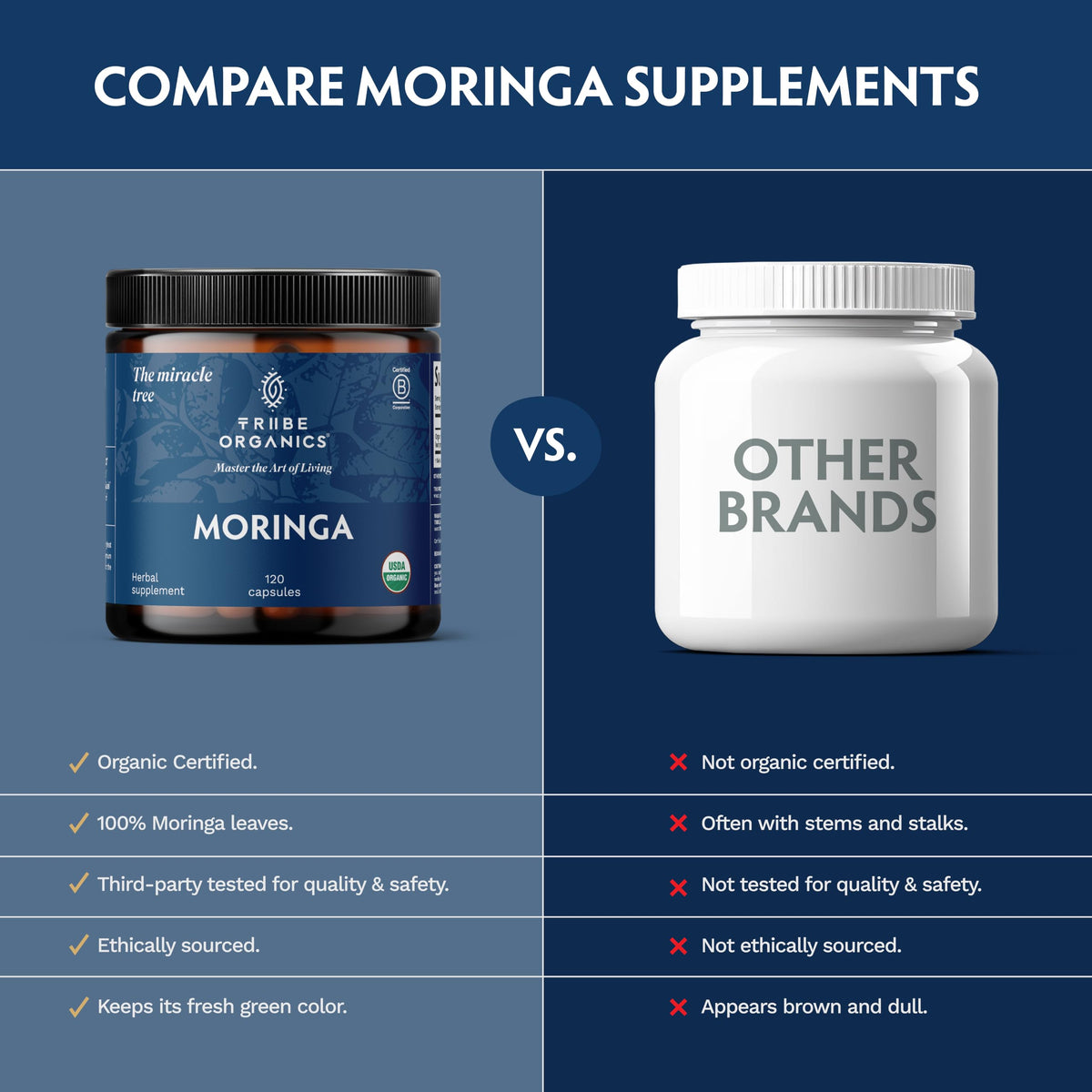 Organic Moringa Oleifera Powder 120 Vegan Capsules I2677